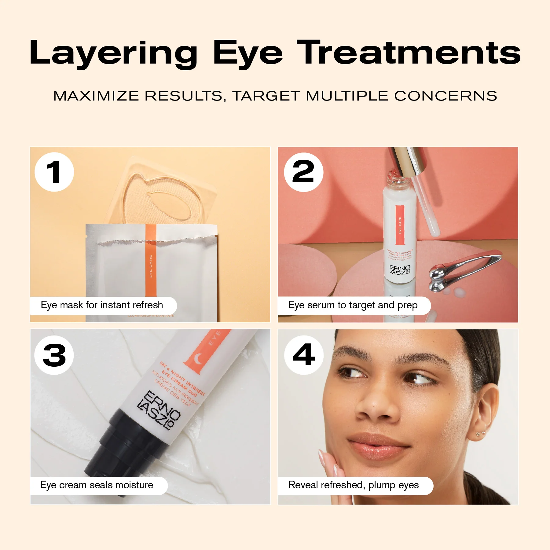 Bioactive Contour Serum for Eyes - Image 6