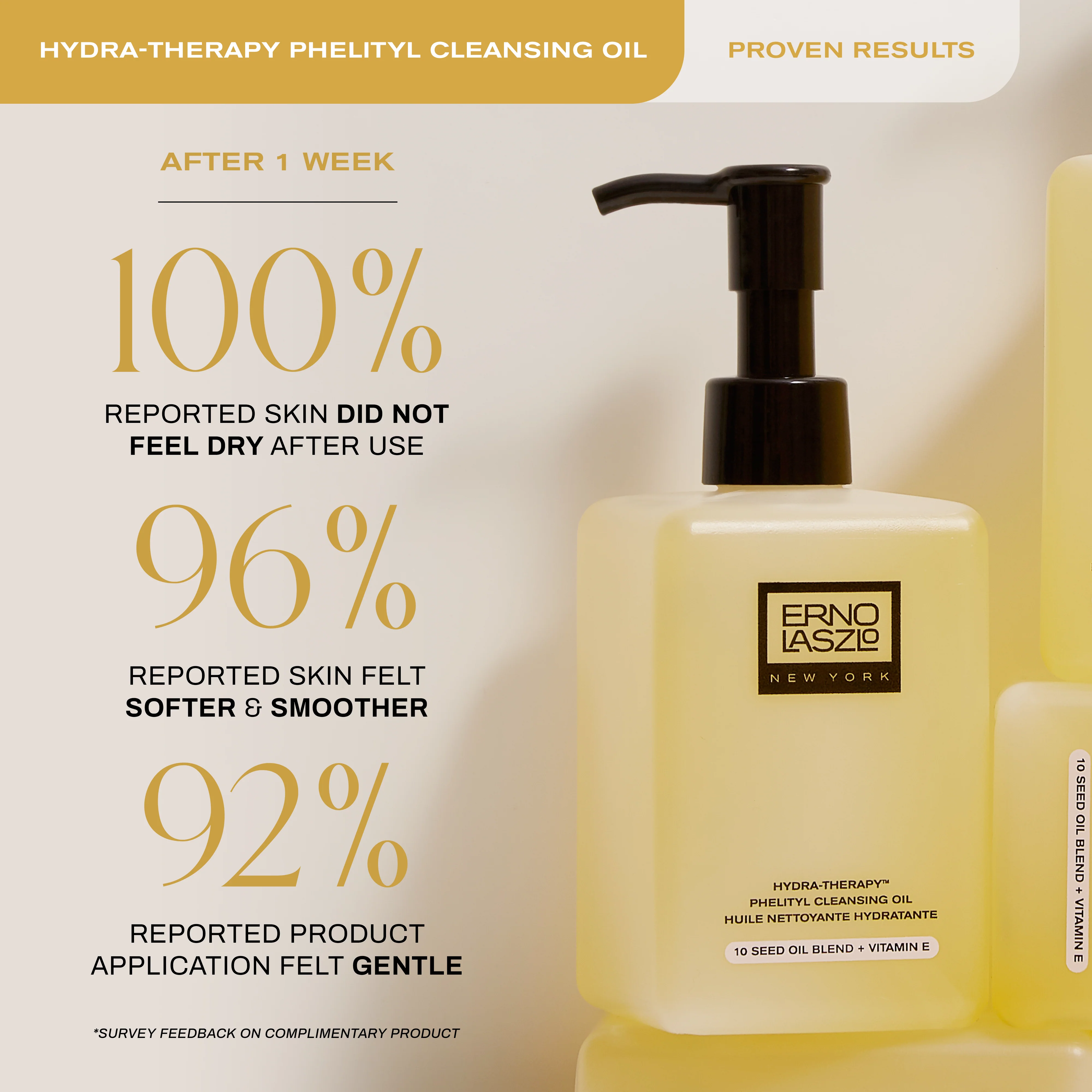 Phelityl® Cleansing Duo - Image 3